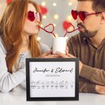 Personalisiertes unsere Geschichte so weit Zeitstrahl Liebesgeschichte-Bild mit Titel und Datum Romantisches Hochzeit Jahrestag Geschenk für Paare
