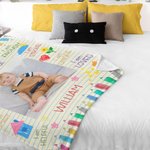 Personalised Colourful Pencil Drawing Self Affirmation Soft Blanket with Photo and Name Children's Day Birthday Inspirational Gift for Kid