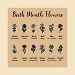 Sac en Jute Personnalisé avec 2-9 Ours Noms Fleurs de Naissance Sac à Pochette en Toile Cadeau Anniversaire Fête pour Femme