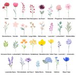 Personalisierte Fleece-Decke mit 1-16 Aquarell Blumen und Namen Familie Kuscheldecke Weihnachten Muttertag Geschenk für Mutter Oma