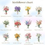 Personalized Watercolour Birth Flower 12oz Mug with Name Birthday Wedding Gift for Her