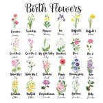 Personalisierte Aquarell Geburt Blume Leder Notebook Organizer mit Namen und Notebook Reisezubehör Geburtstagsgeschenk für Travel Lovers