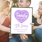 Personalised Family Will Always Be Connected By Heart Frame with Names Desk Decoration Birthday Housewarming Gift for Family