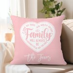 Personalised Family Will Always Be Connected By Heart Multicolour Throw Pillow Cover with Name Birthday Housewarming Farewell Gift for Family