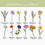 Personalisierter Blumentopf Pflanztopf mit Buchensockel 1-6 Geburtsblume Weltlehrertag Graduierung Wertschätzung Geschenk für Lehrer