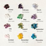 Personnalisé 1-5 cristal brut Birthstones Bracelet ajustable pour la famille Cadeau de fête des mères et d'anniversaire pour les femmes