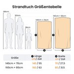 Personalisiertes Cartoon-Charakter Gestreiftes Strandtuch Schnell Trocknend Super Saugfähig Pink Weiß Mode Handtuch Strand Pool Party Urlaub Geschenk