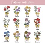 Bouquet di fiori di nascita personalizzato Arco di matita 20 oz nome birra lattina di vetro con coperchio di bambù e cannuccia Compleanno regalo di ap
