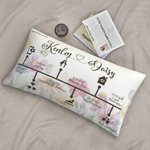Personalised Love Story Timeline Envelope Closure Soft Throw Bedding Pillow Cover with Text & Icon Anniversary Housewarming Gift for Couple