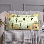 Personalised Love Story Timeline Envelope Closure Soft Throw Bedding Pillow Cover with Text & Icon Anniversary Housewarming Gift for Couple