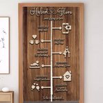 Personalisierte japanischen Stil Love Story Timeline Noren Türvorhang mit Namen und Datum Home Decor Housewarming Jahrestag Geschenk für Paar