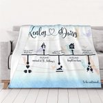 Personalisierte Love Story Timeline Design weiche Decke mit Namen und Datum Home Decor Jahrestag Valentinstag Geschenk für Paar