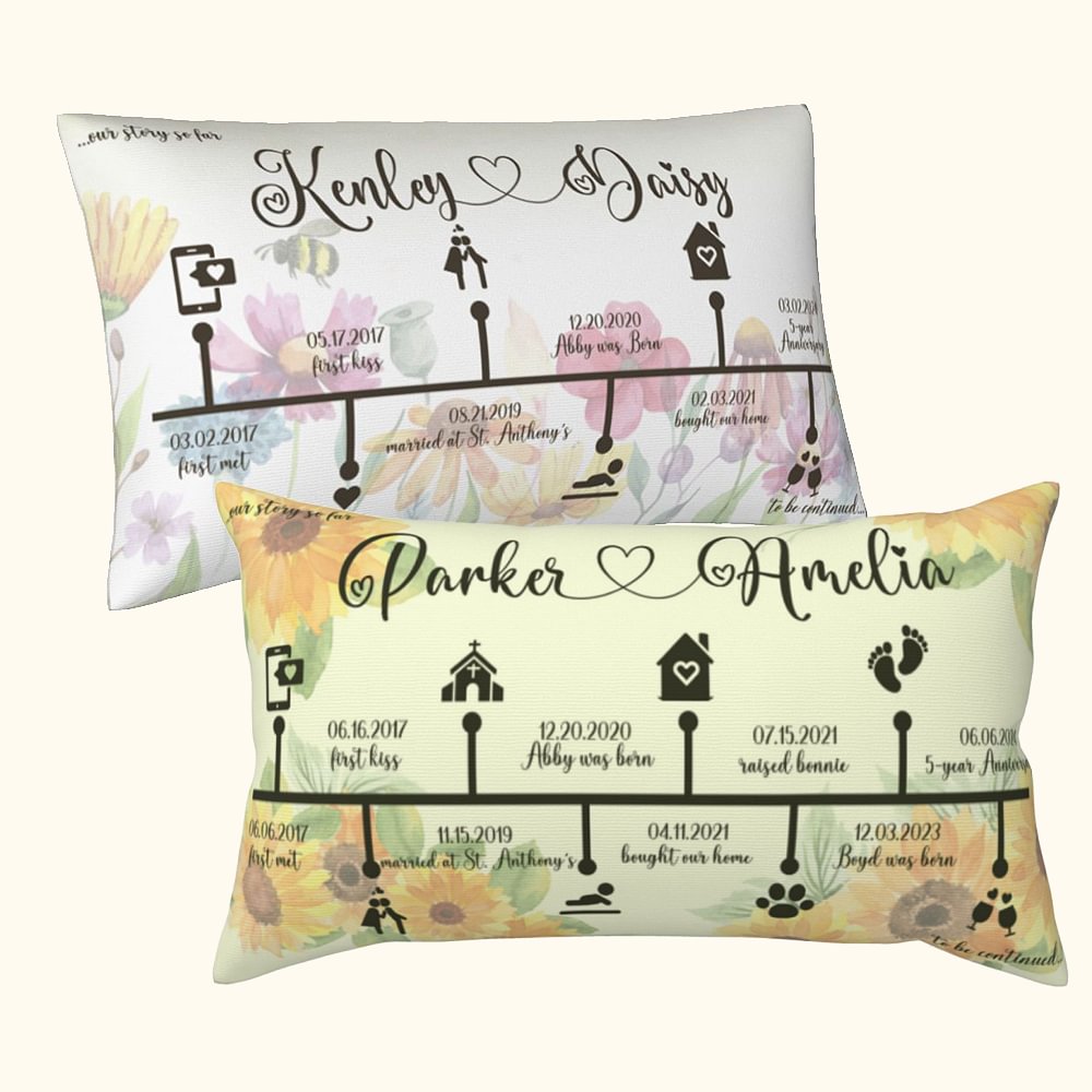 Personalisierte Love Story Timeline Umschlag Verschluss weich werfen Bettwäsche Kissenbezug mit Text & Symbol Jahrestag Housewarming Geschenk für Paar