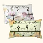 Personalised Love Story Timeline Envelope Closure Soft Throw Bedding Pillow Cover with Text & Icon Anniversary Housewarming Gift for Couple