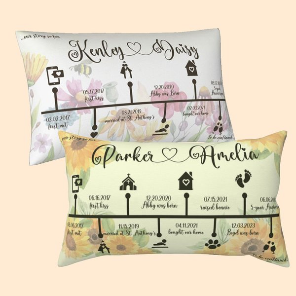 Personalised Love Story Timeline Envelope Closure Soft Throw Bedding Pillow Cover with Text & Icon Anniversary Housewarming Gift for Couple
