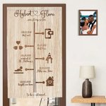 Personalisierte japanischen Stil Love Story Timeline Noren Türvorhang mit Namen und Datum Home Decor Housewarming Jahrestag Geschenk für Paar