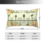 Personalised Love Story Timeline Envelope Closure Soft Throw Bedding Pillow Cover with Text & Icon Anniversary Housewarming Gift for Couple