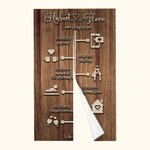 Personalisierte japanischen Stil Love Story Timeline Noren Türvorhang mit Namen und Datum Home Decor Housewarming Jahrestag Geschenk für Paar