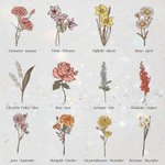 Personalised Vintage Birth Flower Portable Sewing Kit Set Storage Box with Name Birthday Sewing Accessories Gift for Tailor Lover