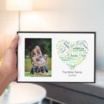 Marco de fotos de granja personalizado con 1-20 nombres en forma de corazón Colección Decoración del hogar Cumpleaños Regalo de inauguración de la casa para la familia