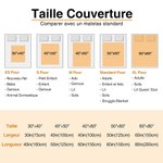 Couverture Douce Personnalisée avec Nom et Photo Motif Patte Cadeau de Décoration de Noël pour Animal de Compagnie Chat Chien