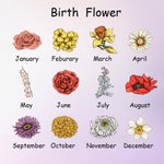 Personalized 1-12 Birth Flower Garden Acrylic LED Night Light with Wooden Base Home Decor Mother's Day Birthday Gift for Grandma Mom
