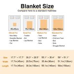 Personalised Cute Cartoon Character Heart Rainbow Soft Throw Warm Blanket with Repeating Names Birthday Christmas Gift for Family Boys Girls