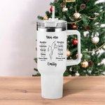 Personalized Birth Flower Bible Verse 40oz Insulated Tumbler with Name and Straw Christian Christmas Gift for Women