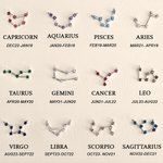 Personalized Dainty Zodiac Star Sign Pendant Necklace with Birthstones Constellation Jewelry Birthday Anniversary Gift for Women