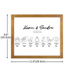 Personalised Our Story So Far Timeline Love Story Print with Title and Date Romantic Wedding Anniversary Relationship Gift for Couple