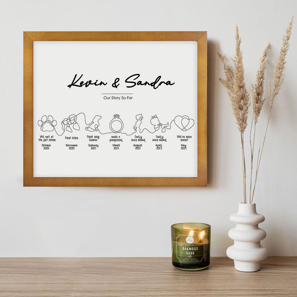 Personalised Our Story So Far Timeline Wall Art Print with Title and Date Wedding Anniversary Home Decor Gift for Couple