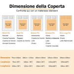 Coperta Morbida e Calda Personalizzata a Tema Cartoon Dinosauro con Nome Regalo di Compleanno e Festa per la Nascita per Ragazzi