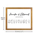 Personalisiertes unsere Geschichte so weit Zeitstrahl Liebesgeschichte-Bild mit Titel und Datum Romantisches Hochzeit Jahrestag Geschenk für Paare