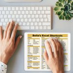 Gepersonaliseerd Excel Sneltoets Ontwerp Antislip Muismat met Tekst Bureau-accessoires Kantoorgeschenk voor Collega