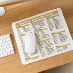 Gepersonaliseerd Excel Sneltoets Ontwerp Antislip Muismat met Tekst Bureau-accessoires Kantoorgeschenk voor Collega