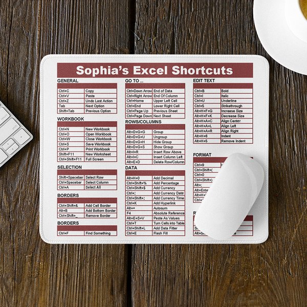 Spersonalizowana podkładka pod mysz Excel z tekstem i skrótami klawiszowymi - antypoślizgowa Podkładka pod mysz Akcesoria biurowe Prezent dla współpracownika