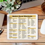 Gepersonaliseerd Excel Sneltoets Ontwerp Antislip Muismat met Tekst Bureau-accessoires Kantoorgeschenk voor Collega