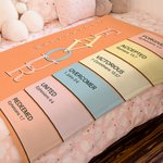 Personalized God Says I Am Name Meaning on Bible Verse Soft Baby Security Blanket with Dotted Backing Religion Gift for Newborns