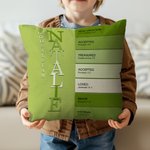 Personalisierte Gott sagt, ich bin Name Bedeutung auf Bibelvers bunte werfen Kissen Abdeckung Home Decor Taufe inspirierend Geburtstagsgeschenk für Ki