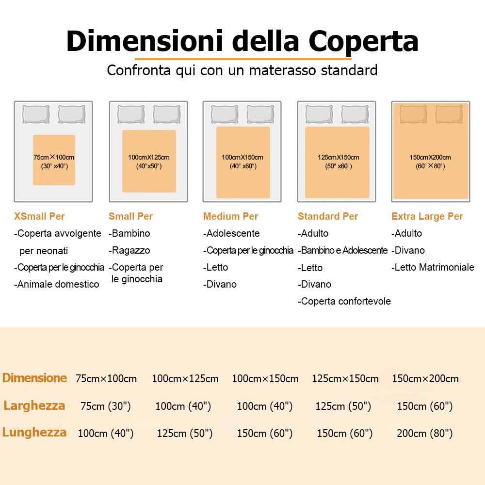 Foto stock gratuite di Una persona che controlla la cinghia del bagaglio