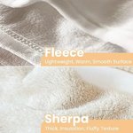 Personalizada Multicolor 1-10 Nube de Palabras de Energía Positiva Manta Suave con Nombre Decoración del Hogar Regalo de Cumpleaños para Amigos de la Familia