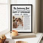 Personalised The Anniversary Post Photo Frameless or Framed Painting with Names and Date Home Decor Wedding Valentine's Day Gift for Couple