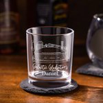 Vasos de Whisky Personalizados con Nombre Grabado y Posavasos de Pizarra Regalo de Cumpleaños con Sentido para los Amantes del Fútbol