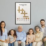 Mots croisés personnalisés Scrabble Puzzle Art Poster encadré Peinture sans cadre avec 2-8 Fleurs de naissance Anniversaire Cadeau de pendaison de crémaillère pour membre de la famille