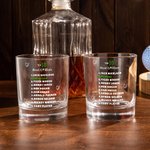 Personalisierte Top 10 besten Golfer 10oz Old Fashioned Whiskey Felsen Glas mit Namen lustige Geburtstagsgeschenk für Golfliebhaber Whiskey-Liebhaber
