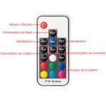 Présentoir de Disques Vinyles Personnalisé avec Texte Lumière Colorée Changeable Console en Acrylique Cadeau Anniversaire pour Mélomane