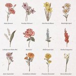 Gepersonaliseerde Duurzame Geboortebloem Jute Tote Bag met Naam Initiaal Tas Verjaardag Bruiloft Feest Cadeau voor Vrouwen
