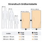 Personalisiertes Leoparden- und Zebramuster Cartoon Figur Strandtuch mit Namen Handtuch Übergroß Saugfähig Reise Sommerurlaub Party Geschenk für Damen
