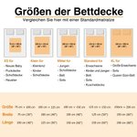 Personalisierte Mehrfarbige Fußball Cartoon Charakter Weiche Decke mit Namen und Nummer Haus Deko Spieltag Geburtstagsgeschenk für Fußball-Liebhaber