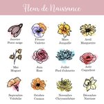 Sac Cabas Toile de Jute Réutilisable Personnalisé avec 1-6 Noms Fleurs de Naissance et Titre Cadeau Anniversaire pour Grand-Mère Maman